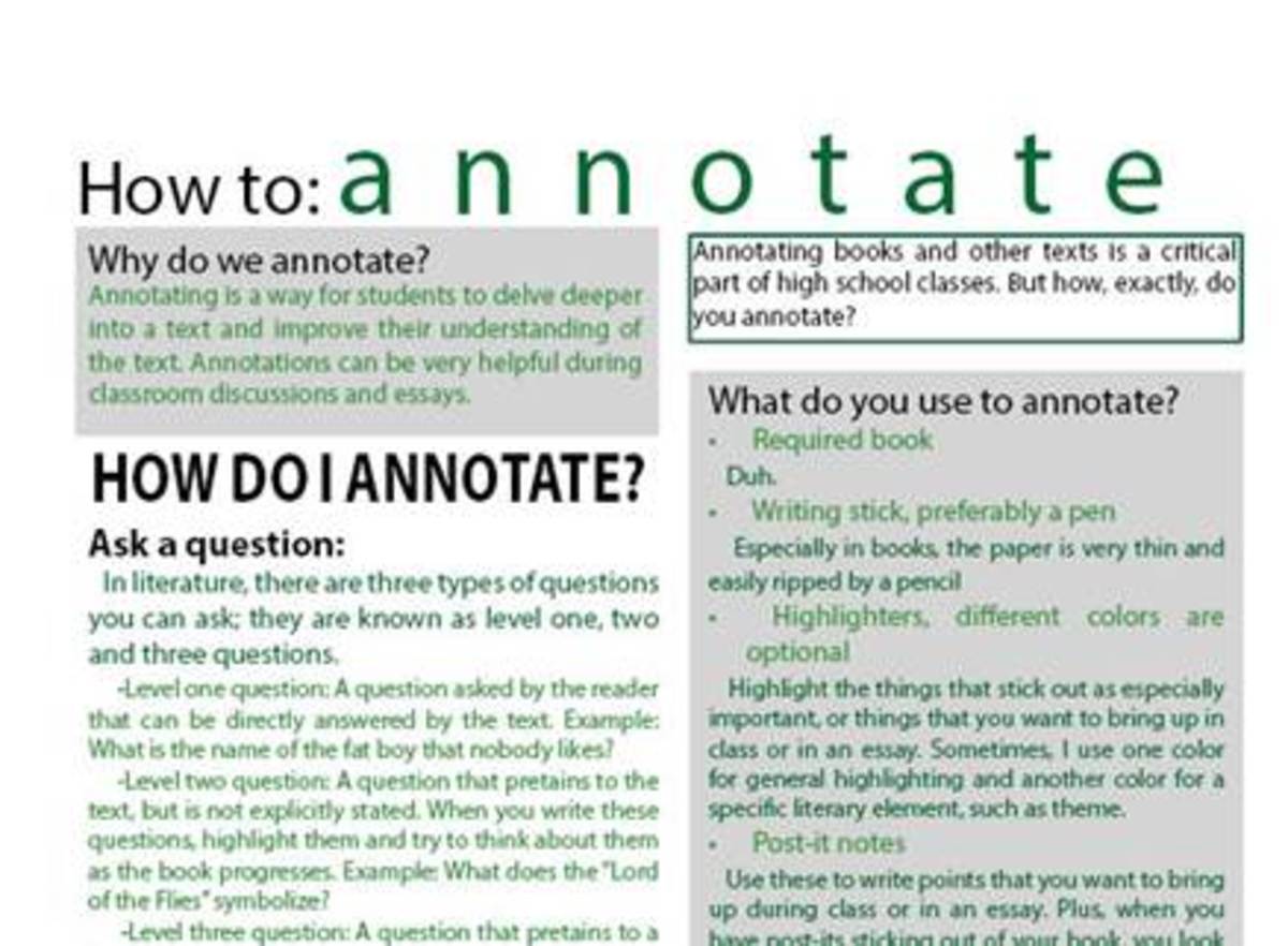 steps to annotate an article