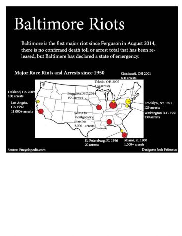 Baltimore Riots infographic Josh Patterson