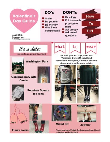 Valentine’s Day guide, dating stories