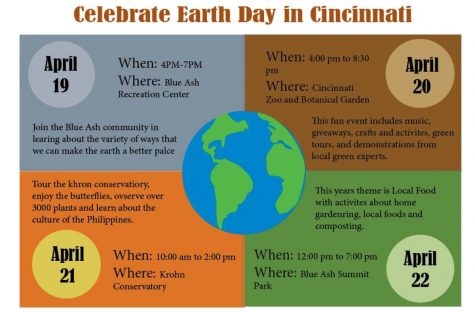 Celebrate Earth Day!