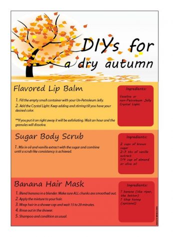 DIYs for a dry autumn