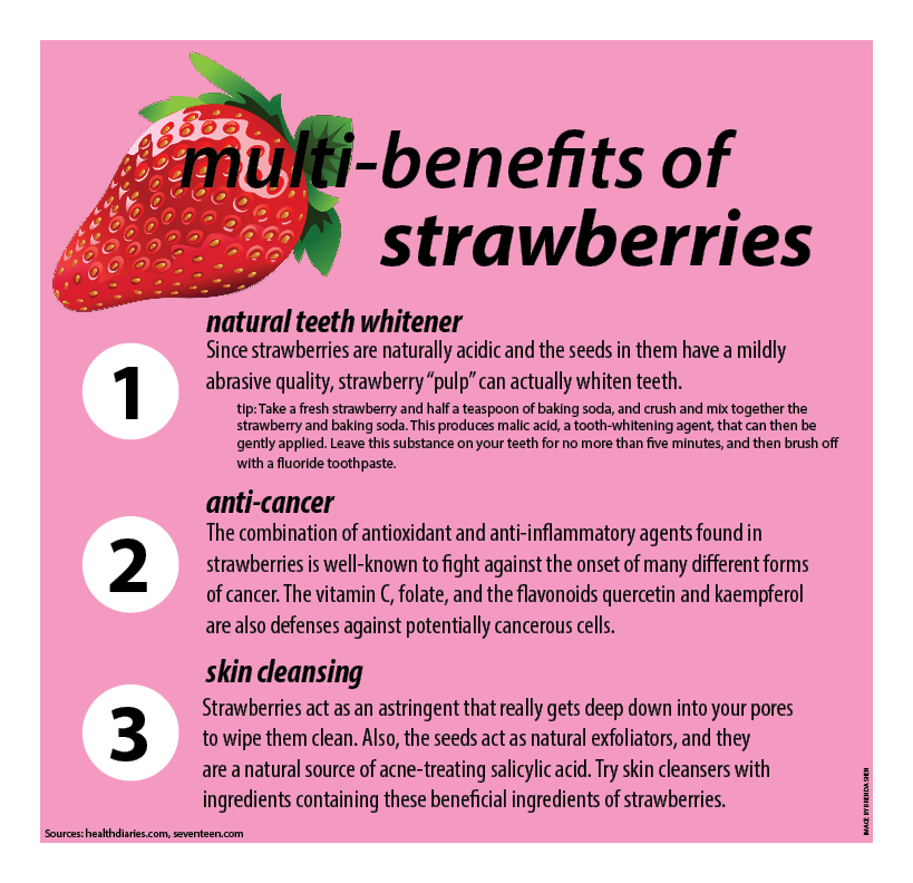 Three benefits of strawberries