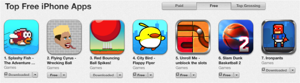 Game Over For Popular App Flappy Bird