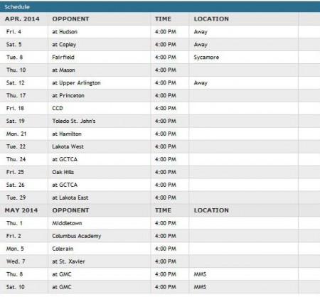 Some of the matches highlighted on the Varsity Gold tennis schedule are at Mason on Apr. 10, Upper Arlington on Apr. 12, and at St. Xavier on May 7. All three teams have been conditioning since Aug. in preparation for the season. The teams’ first match is on Apr.3 at St. Ignatius in Cleveland. Photo by Alex Wittenbaum.