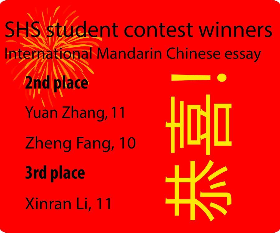 SHS student contest winners