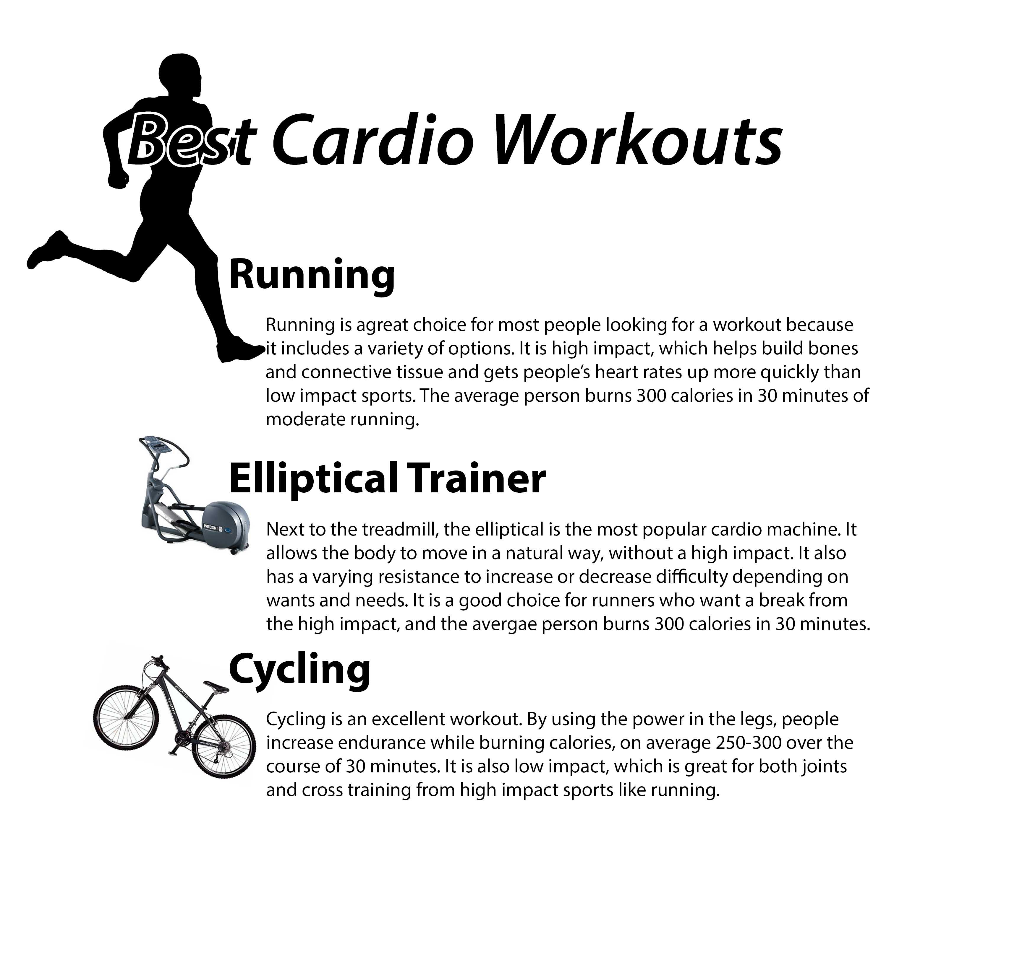 daily cardio workout reddit