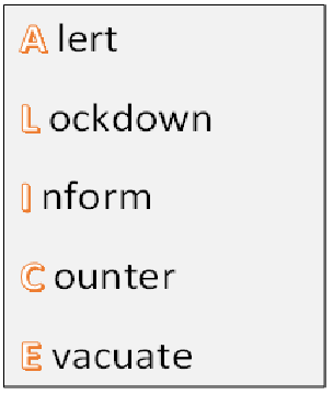 The acronym, ALICE, means alert, lock down, inform, counter, and evacuate, the step by step procedure taught in the training program.  This program is meant to change the way that anyone responds to armed intruders.  It provides a set of proactive strategies that increase chances of survival during an armed intruder event.