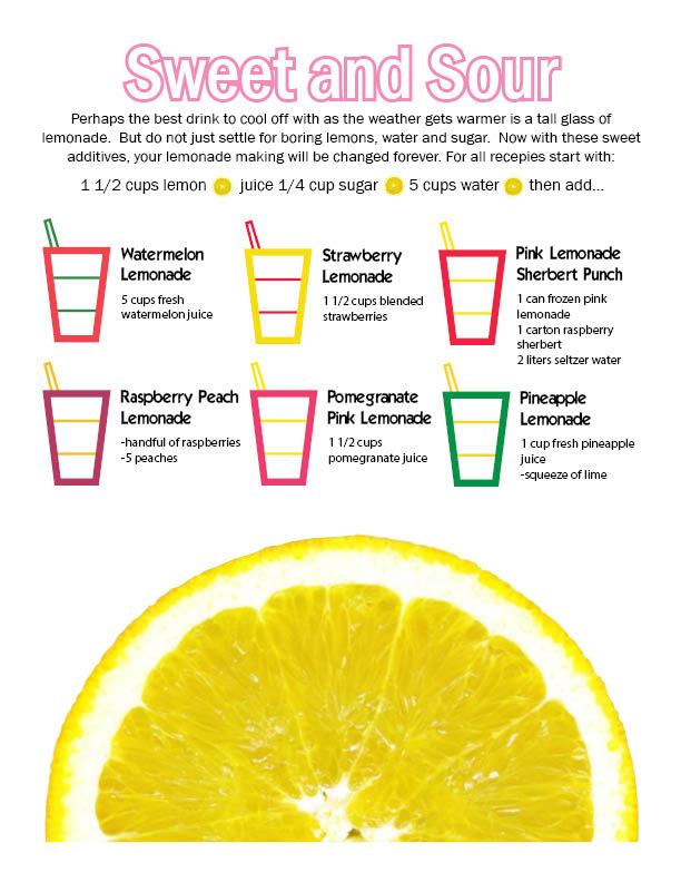 Lemonade DIY Infographic
