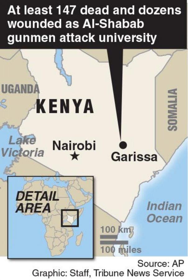 Garissa+University+is+located+in+Kenya.+147+students+were+killed+by+a+terrorist+group+named+Al-Shabab.+The+attack+was+organized+by+Mohamed+Mohamud.