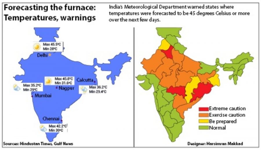 In+India%2C+May+is+usually+one+of+the+hottest+months+of+the+year.+However%2C+the+India+Meteorological+Department+has+said+that+this+is+the+most+severe+stretch+recorded+in+over+a+decade.+Heat+warnings+have+been+issued+throughout+the+country.