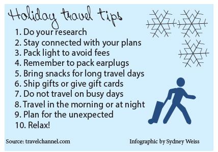 Holiday travel tips