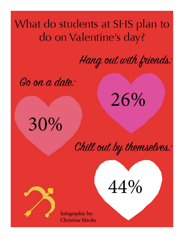 Students make plans for Valentines