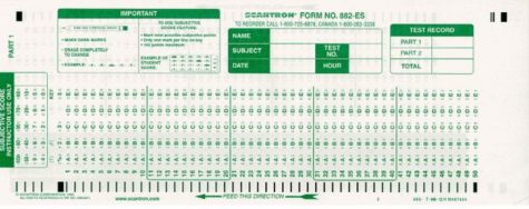 Four Sycamore seniors score 36 on ACT