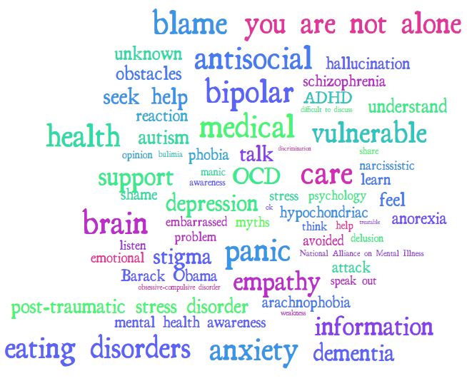 Ana+Landa%2C+who+is+afflicted+with+a+mental+illness%2C+describes+her+situation+with+these+words%3A+%E2%80%9CMental+Illness%3A+We+feel+ALONE+because+we+have+lost+loved+ones%2C+families%2C+friends%2C+jobs%2C+and+it+has+created+broken+hearts+and+shattered+dreams.+We+feel+extremely+UNWANTED+for+something+we+didn%E2%80%99t+ask+for+and+trying+so+hard+to+cope+with.+Believe+us%2C+if+we+can+snap+our+fingers+and+make+it+disappear+it+would+be+a+wish+come+true%3B+but+that+ONLY+happens+in+FAIRY+TALES.%E2%80%9D