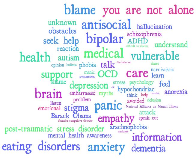 Ana Landa, who is afflicted with a mental illness, describes her situation with these words: “Mental Illness: We feel ALONE because we have lost loved ones, families, friends, jobs, and it has created broken hearts and shattered dreams. We feel extremely UNWANTED for something we didn’t ask for and trying so hard to cope with. Believe us, if we can snap our fingers and make it disappear it would be a wish come true; but that ONLY happens in FAIRY TALES.”