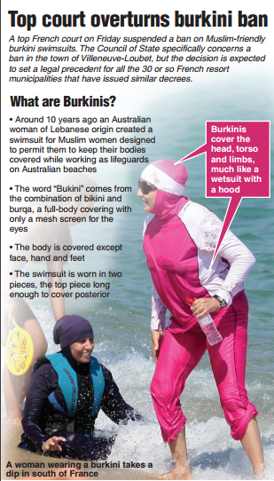 The burkini was originally created by Aheda Zanetti.  Upon the completion of her product, Zanetti said in an interview with NPR, “It made me, like, somehow, you know, complete now. I can fulfill a lifestyle that I’ve always wanted without the worry about what I was going to wear and how I was going to wear it or, you know, am I going to be acceptable, am I not? And I just want to go swimming.” 