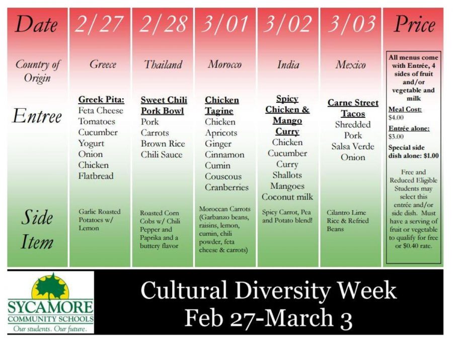MENU. In addition to events celebrating diversity in the lunchroom, students are also able to explore and enjoy food from different countries around the world. The menu included foods from Greece, Thailand, Morocco, India, and Mexico. The cafeteria staff was able to provide an additional diverse experience for the students. 