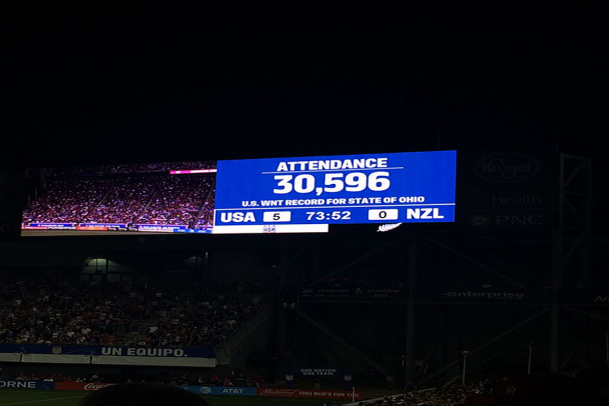 United States Womens National Team (USWNT) takes field at Nippert Stadium