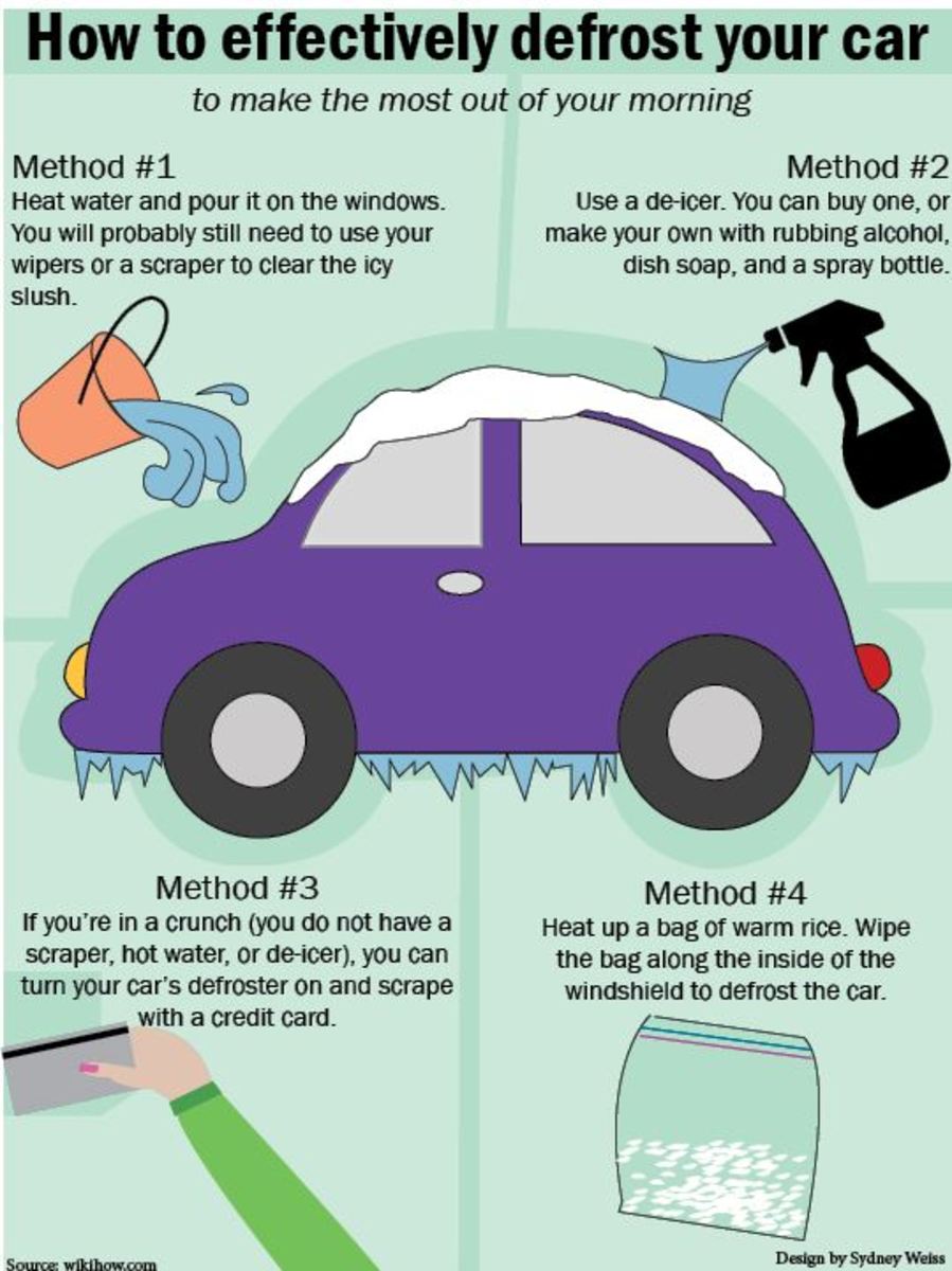 Defrost your car with ease using this 'simple but effective