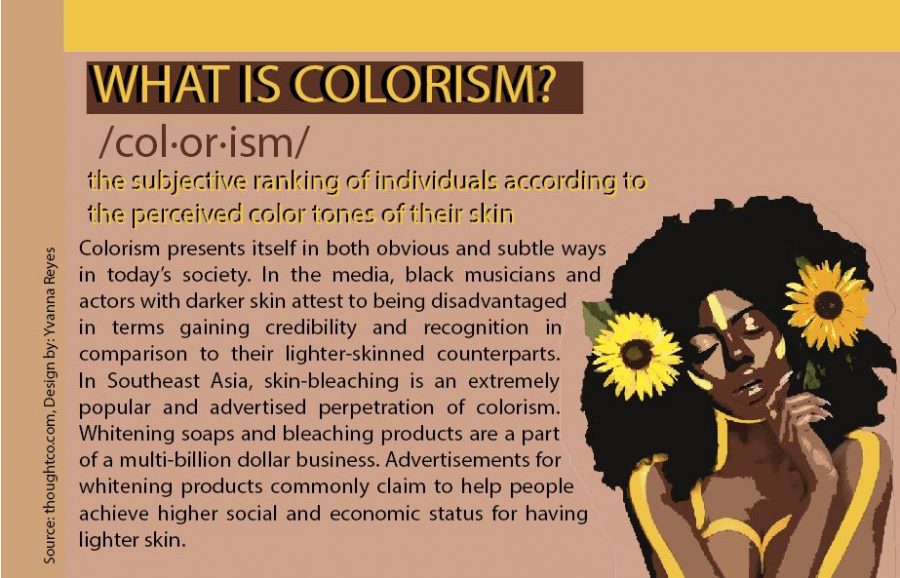 What is colorism?
