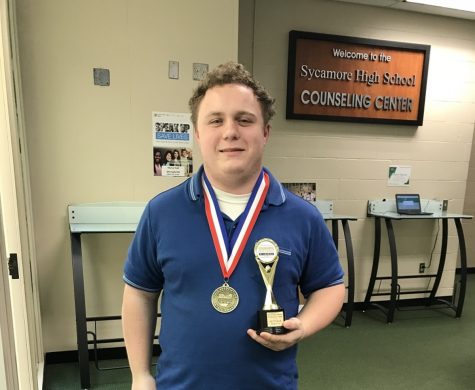 Banzhaf soars through competition