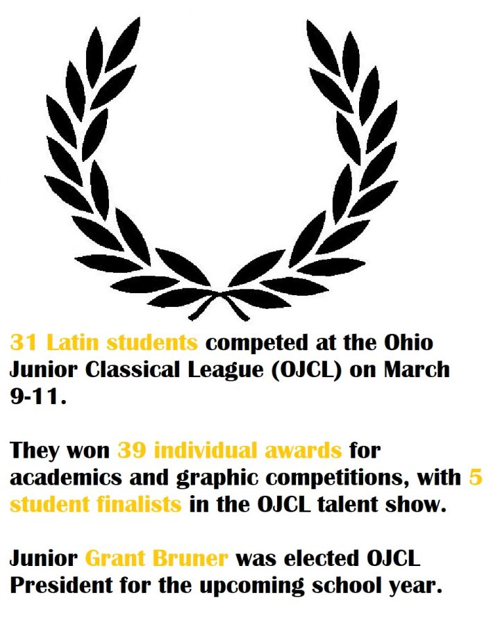 OJCL competitors bring home awards