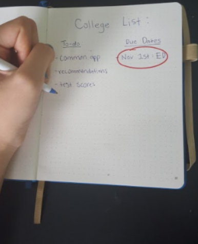Early bird gets worm: applying early to college