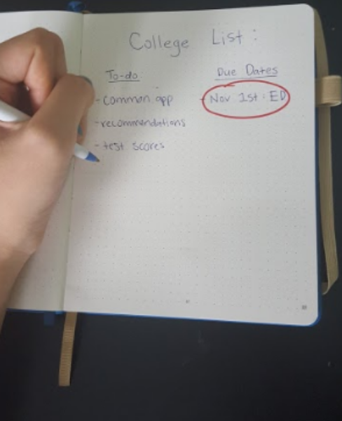 NO NEED TO STRESS. Stay organized during the college application process with important to-do’s and due dates written down. The early applying date is typically Nov. 1 for early action and early decision. Start early in the summer or at the beginning of the school year so that you do not feel rushed near due dates. ”The most difficult part of college applications is writing an essay that truly shows who I am,” said Swati Bhageria, 12.