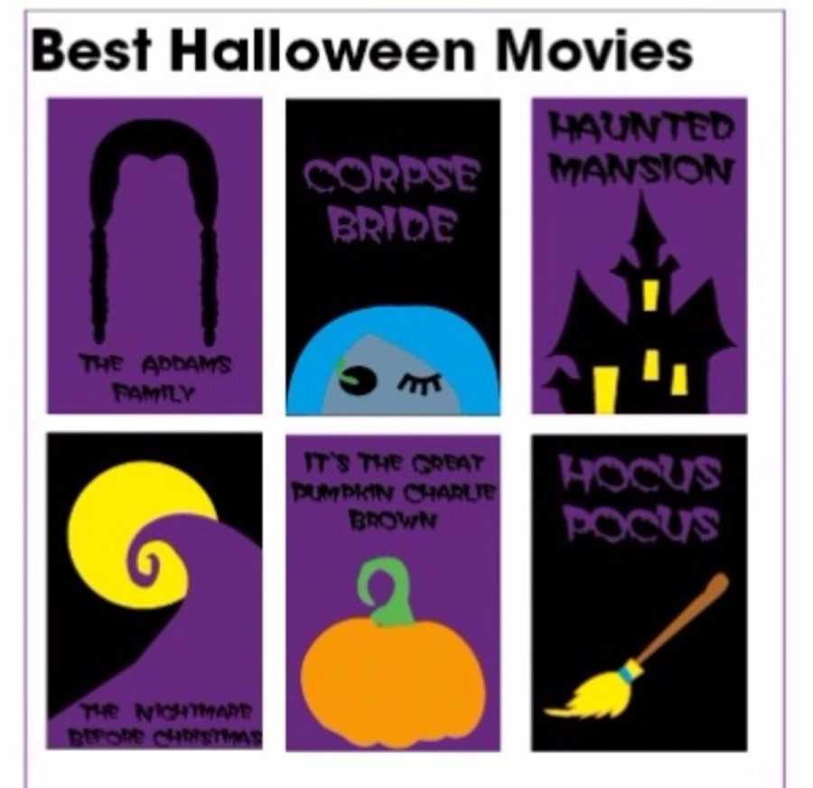Best Halloween movies