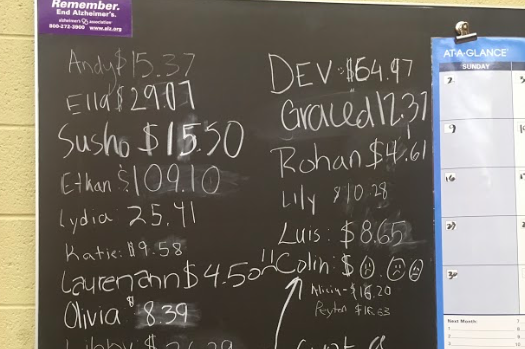 COMPETE. Student Council members write their running total donations on the board. The student who raises the most money will receive a $25 gift card to the location of their choosing. All donations will go towards the SPCA.